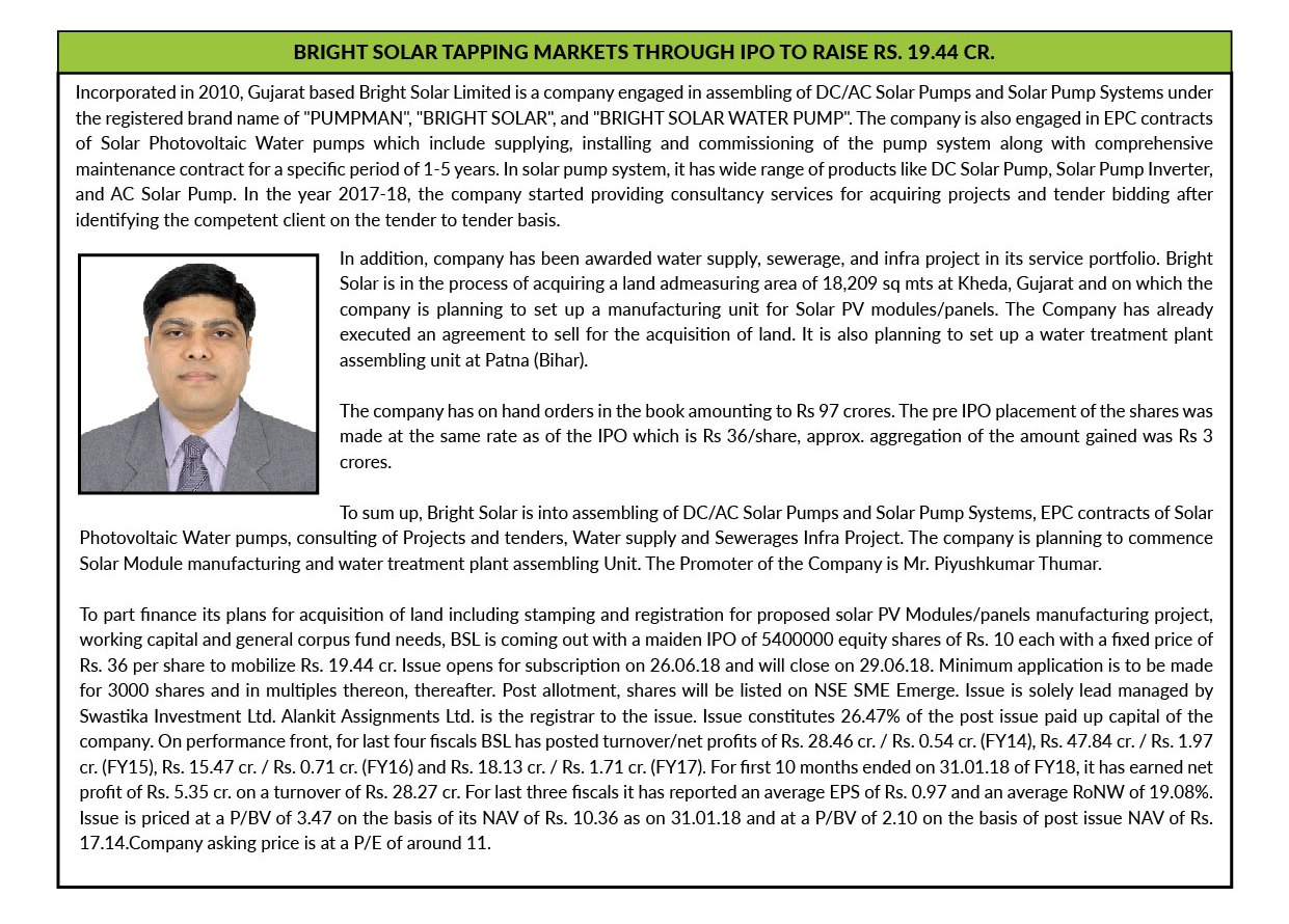Bright Solar IPO